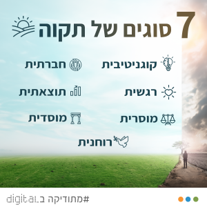 7 סוגים של תקווה - מתודיקה